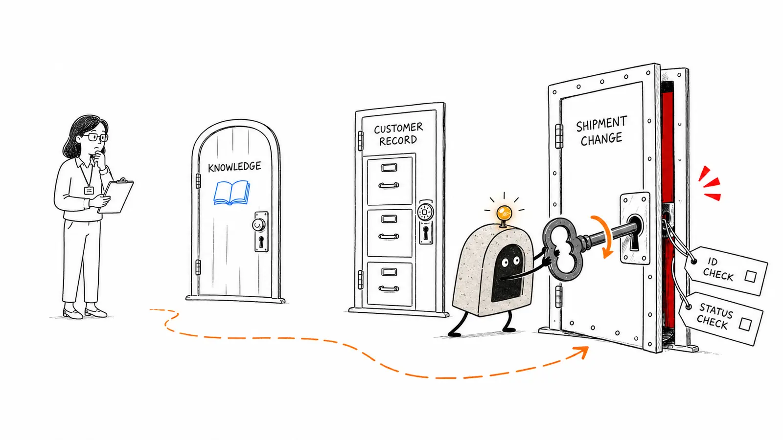 ArcBeacon turns an oversized master key while Nina watches the restricted shipment-change door begin to open.