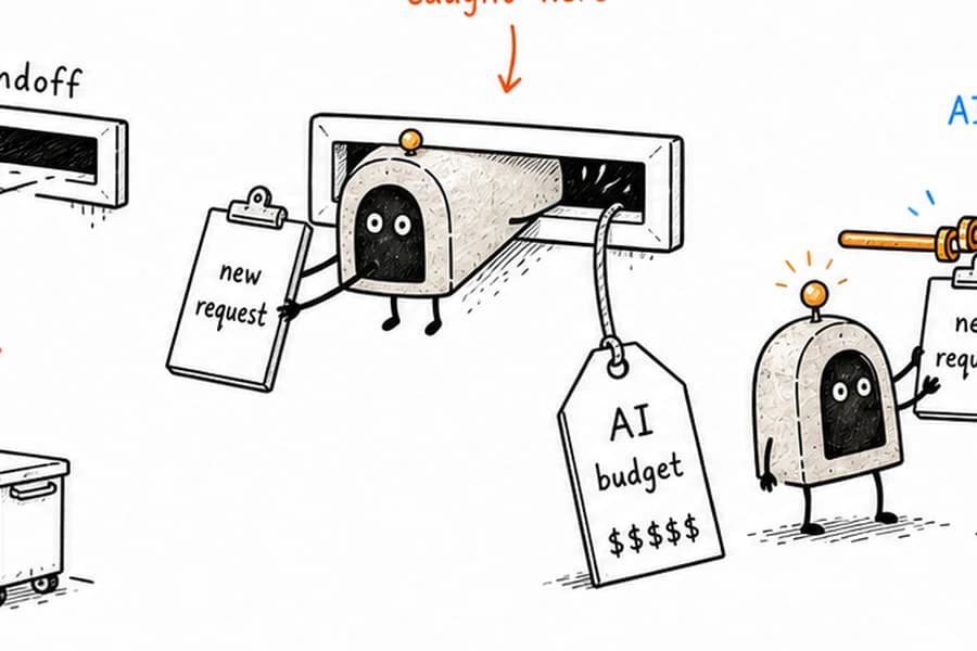 ArcBeacon examining where AI implementation belongs in real work.