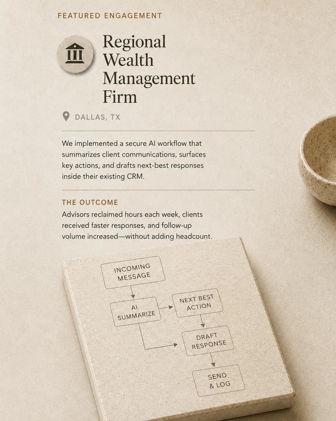 Featured engagement for a regional wealth management firm in Dallas, showing the AI workflow and outcome.