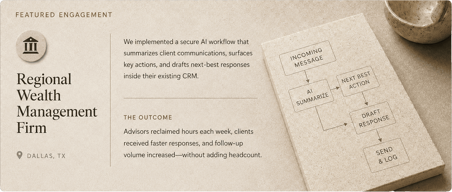 Featured engagement for a regional wealth management firm in Dallas, showing the AI workflow and outcome.